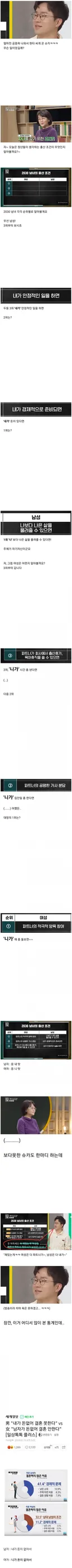 한국여자들, "남자들 때문에 저출산"
