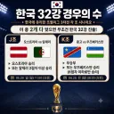 알제리 오스트리아 경기 볼 준비나 하자.jpg