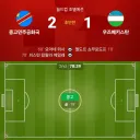 홍명보 지금 부터 걸어와도