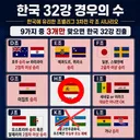 실시간 32강 확률