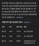 이탈리아 먼일이 있는거죠 ?