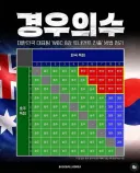 애초에 경우의 수도 시발 지들이 득실로 조정을 해야 경우의 수지 ㅋㅋㅋ