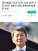 다시봐도 소름돋는 정몽규 큰 그림