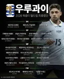 오피셜) 한국보다 축구를 못하는 팀 ㄷㄷㄷㄷ