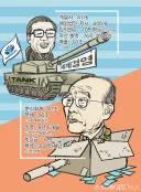 지금 축협 깠다고 이름 나오는 김우중의 실체