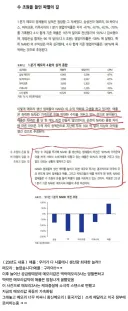 애플)재주는 곰이부리고 돈은 왕서방이 챙긴다.jpg