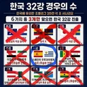 대한민국 월드컵 경우의수 빙고판 최종 결과