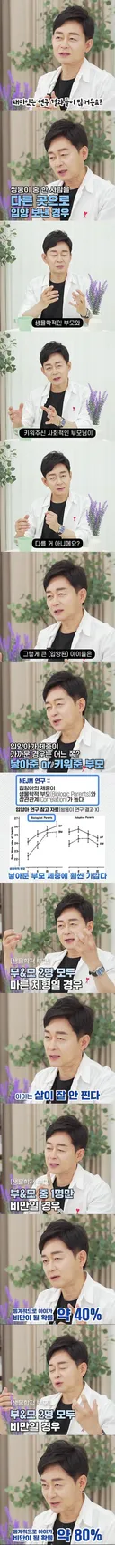 비만 유전에 대한 흥미로운 연구결과.jpg