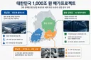 여러분들, 내일 29일 대한민국의 운명이 바뀝니다.(이재명)