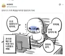 전자기기 가격 폭등을 마주하는 일반인의 자세.jpg