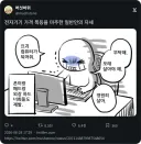 반려컴퓨터 한테 잘 해줘야함