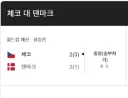 지금와서 월드컵 체코 유럽 예선 다시보니