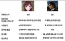 여기 창녀와 홍명보가 있다