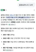 홍명보로 추정해 보는 k리그 수준
