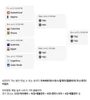 외중에 개꿀대진 받은 나라 ㄷㄷㄷㄷㄷ