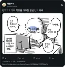 컴퓨터 가격 폭등을 마주한 일반인의 자세