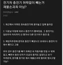 오늘도 감전당한 한전 직원