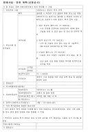 이번 서남부 반도체 클러스터 계획 환영합니다 다만 임기내 완공은 쉽지않을겁니다