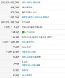 곰 스프레이가 곰을 쫓아내는 원리