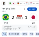 월드컵)일본 8년 전의 데자뷰