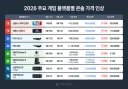 콘솔 머신 인상 가격표 ㄷㄷㄷ