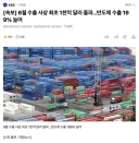 [속보] 6월 수출 사상 최초 1천억 달러 돌파…반도체 수출 199% 늘어