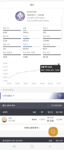 이터널리턴) 35점만 주세요