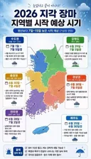 2026년 장마 시작 시기