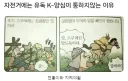 자전거에는 유독 K-양심이 통하지않는 이유.jpg