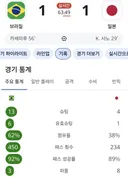 일본vs브라질 실시간 통계 .jpg
