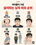 6개 다 해당하는 유게이있음?