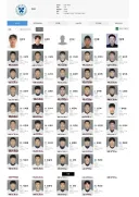 딱히 아무 의미도 없는 배재고 선수목록