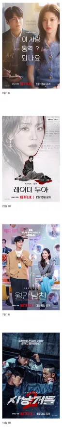 의외라는 올해 상반기 넷플릭스 드라마 국내 인기...jpg