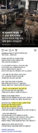 개 100마리 학대한 남성 징역 475년