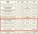 배재고 6개월 출전정지가 가볍지 않은 이유.jpg