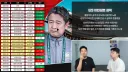 축협) 홍명보에 가려진 진짜 재앙