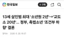 촉법소년 연령 13세로 조건부 하향