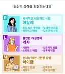3인격 성격 검사