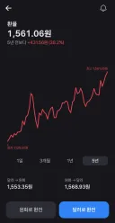 환율)어제 1555원일때도 비싸댔는데..