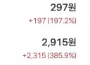 “주식은 없어도 되는 돈으로 해라”