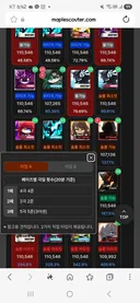 환산 이제 최소컷 빌드도 뜨네