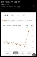 위고비 끊은지 5개월된 디시인.jpg