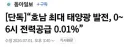 [동아일보의 단독기사] “호남 최대 태양광 발전, 0~6시 전력공급 0.01%”
