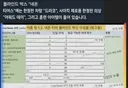 드라코 가격과 가챠 구성 유출
