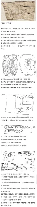 러시아 사람 모두가 사랑하는 낙서.jpg