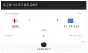 해리 케인 : 비켜 ㅅㅂ 발롱 먹어야 해!