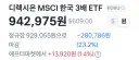 반도체 파티는 끝...? 주식 대거 폭락 ㄷ
