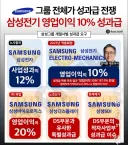 삼성그룹 성과급 요구 근황