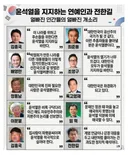 윤석열을 지지했던 연예인 몇 명단