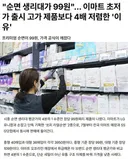 2일부터 진행되는 이마트 생리대 99원 이벤트
